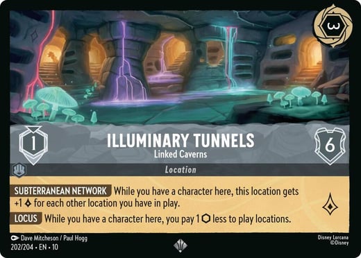 Tunnels de l'Illuminarium - Cavernes reliées 202/204 — Whispers in the Well